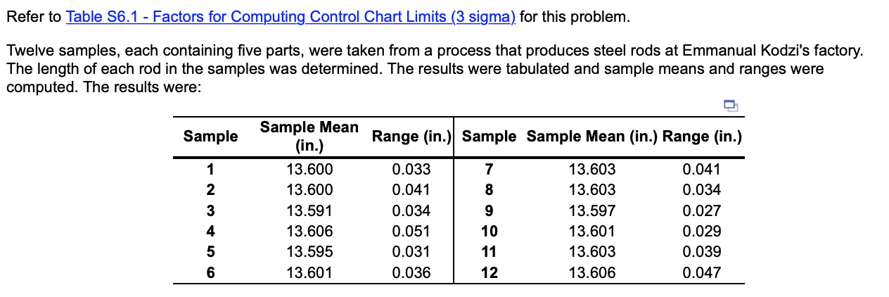 Refer to Table S6.1 - Factors for Computing