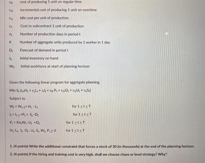 It is estimated that the demand for the next