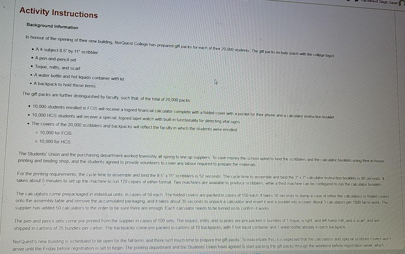 Singh Saran Activity Instructions Background