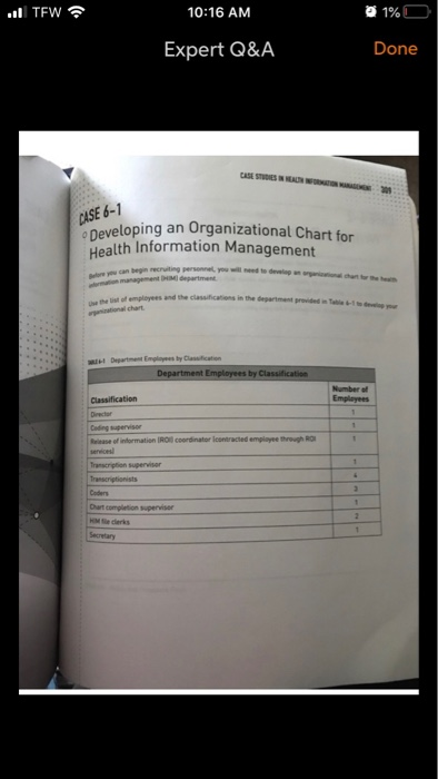 ... TEW 10:16 AM 1% 0 Expert Q&A Done CASE 6-1