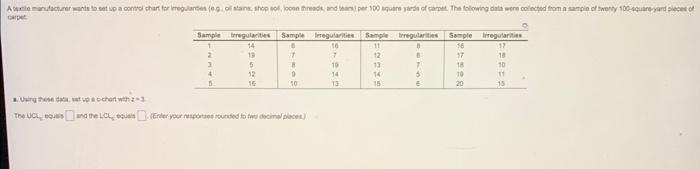 A textile manufacturer wants to set up a control