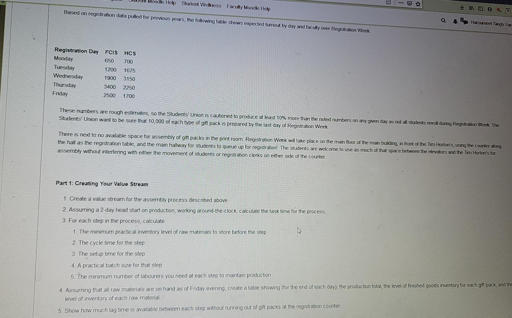 Singh Saran Activity Instructions Background