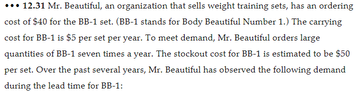 12.31 Mr. Beautiful, an organization that sells