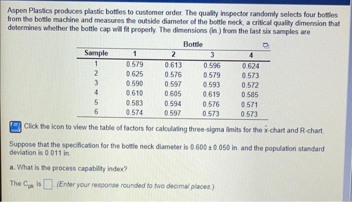 Aspen Plastics produces plastic bottles to