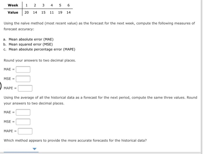 Consider the following time series data. Week