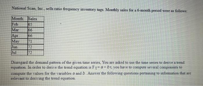 National Scan, Inc., sells ratio frequency