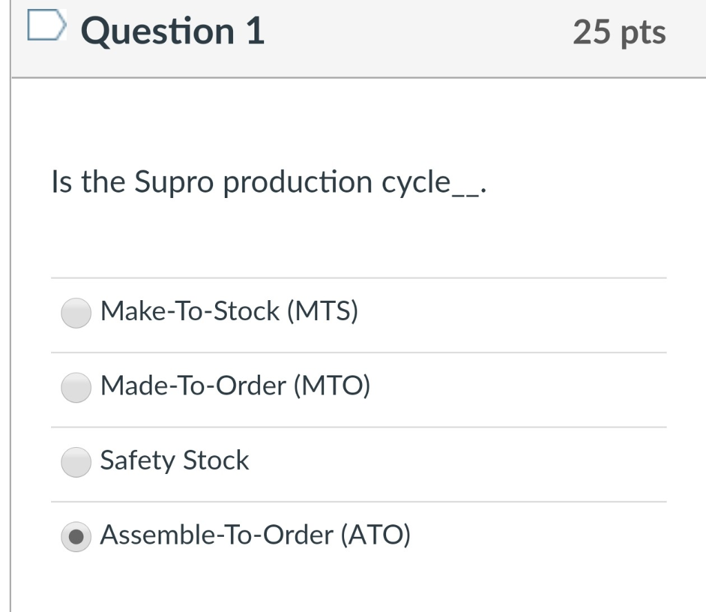D Question 1 25 pts Is the Supro production