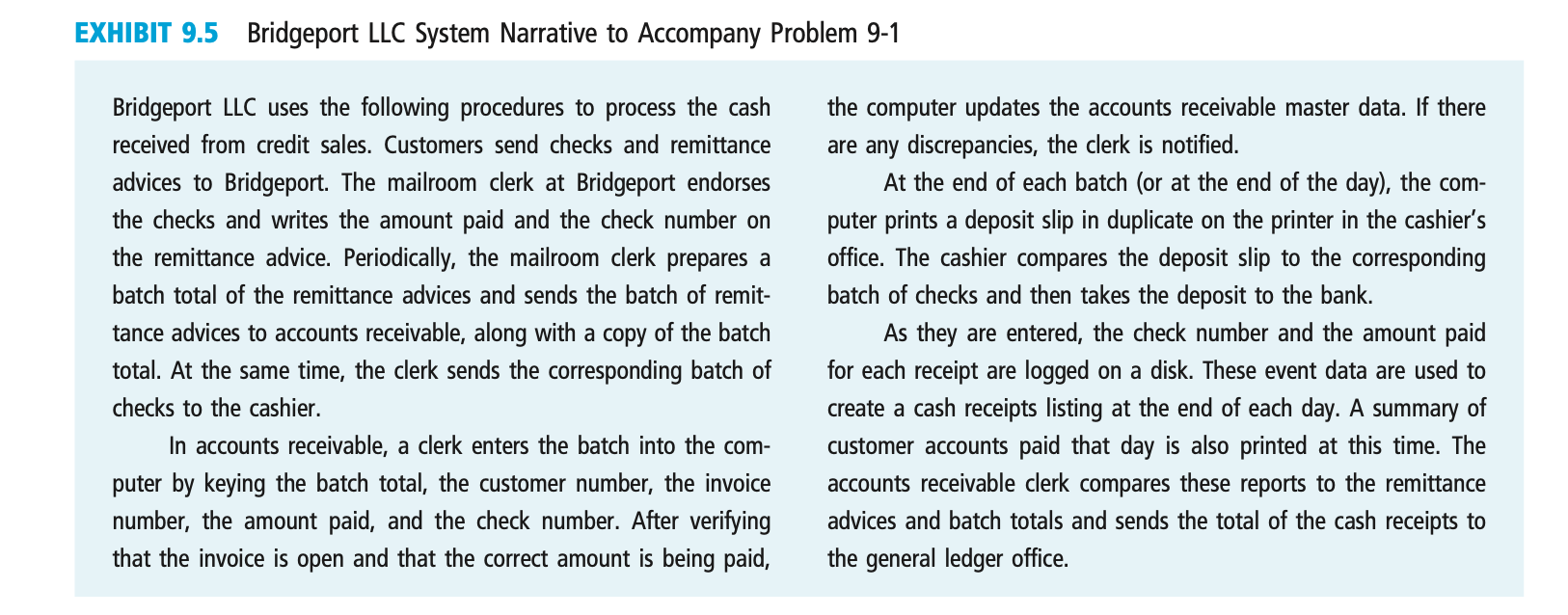 EXHIBIT 9.5 Bridgeport LLC System Narrative to