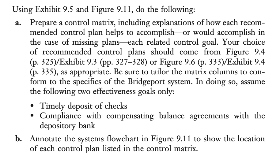 EXHIBIT 9.5 Bridgeport LLC System Narrative to