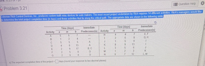 Problem 3.21 Question Help Coleman Rich Control