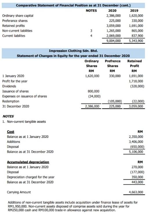 Help me on a) and b) QUESTION The board of