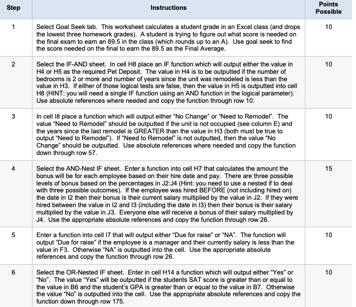 Step Instructions Points Possible 1 10 N Select