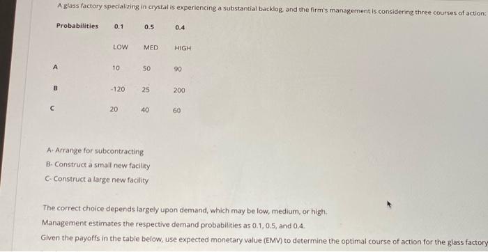 i'm begging please slove A glass factory