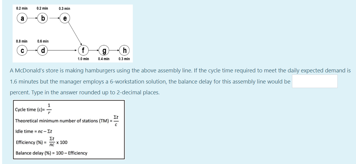 0.2 min 0.2 min 0.3 min 0.8 min 0.6 min 1.0 min