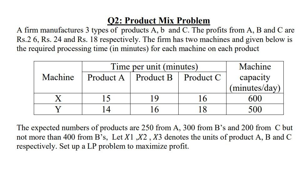 Q2: Product Mix Problem A firm manufactures 3