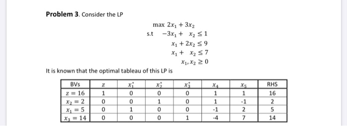 using excel Problem 3. Consider the LP max 2x1 +