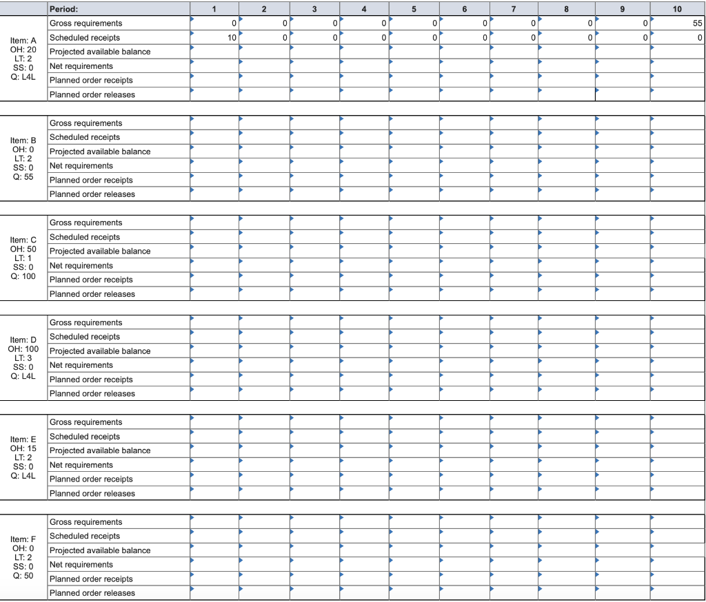 One unit of A is made of one unit of B and one