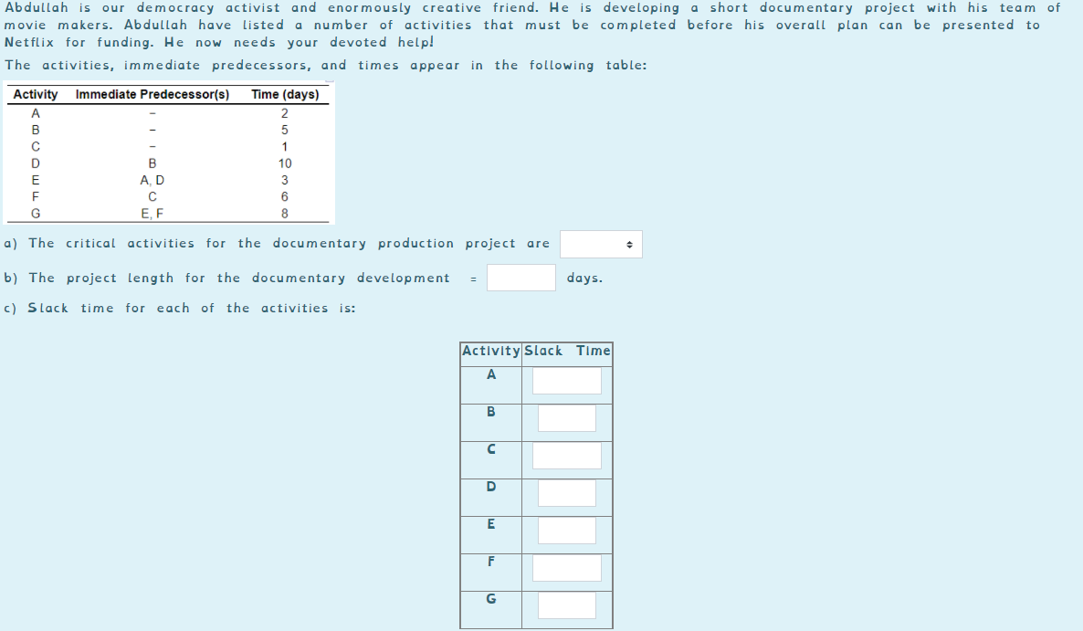 Abdullah is our democracy activist and enormously