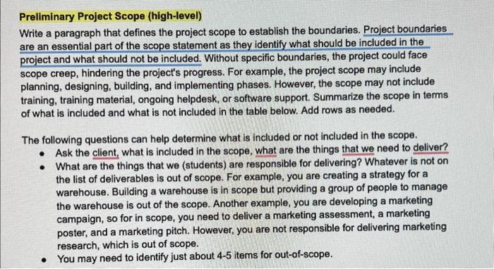General Information The table below shows the