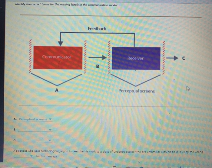 Identify the correct berrns for the missing