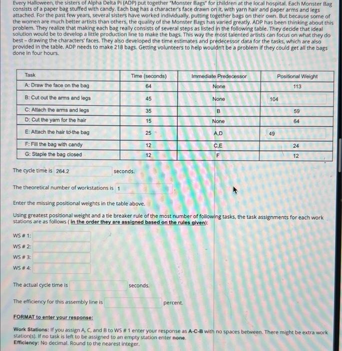 Every Halloween, the sisters of Alpha Delta Pi