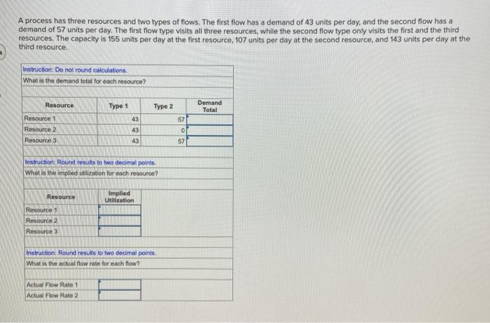 A process has three resources and two types of