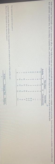 Kode Carpet and Trim Instal copeti commercio