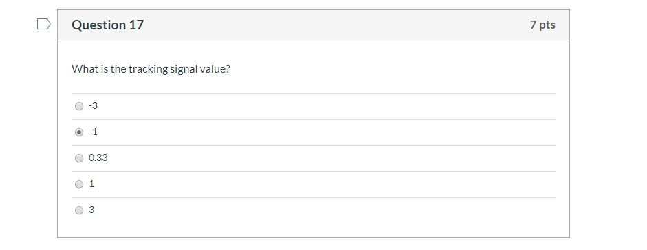 Question 17 7 pts What is the tracking signal