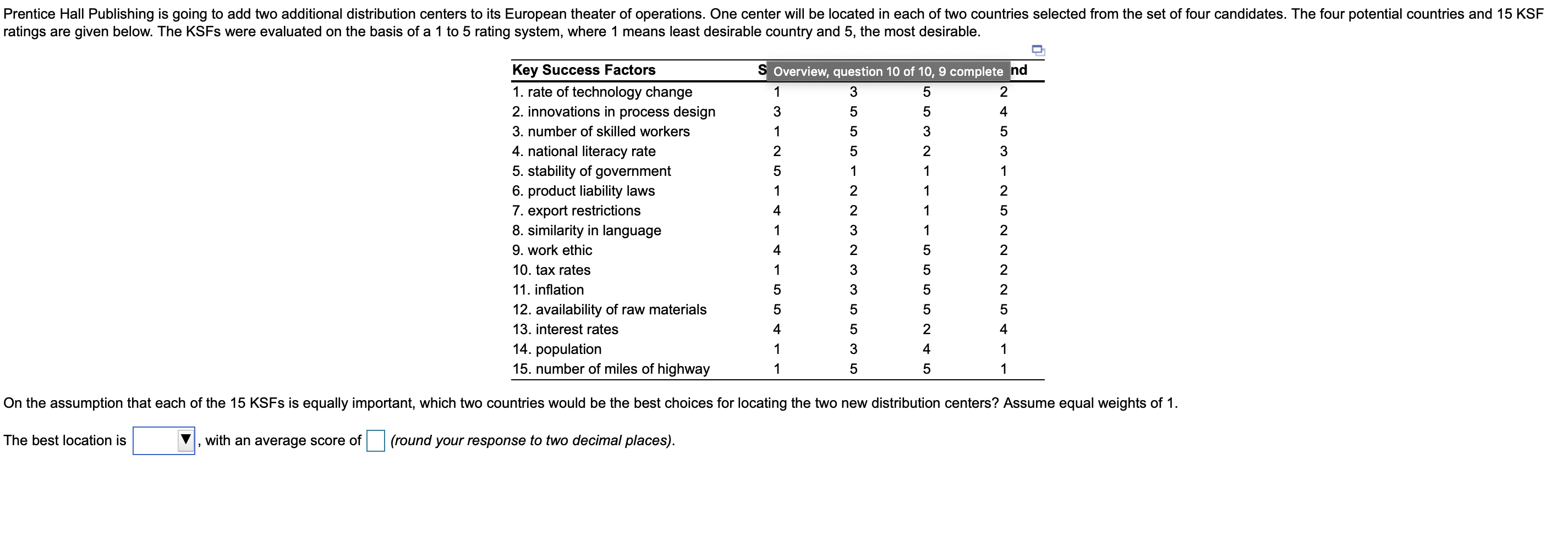 Prentice Hall Publishing is going to add two