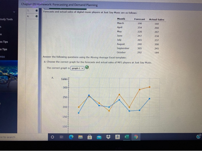 Chapter 09 Homework: Forecasting and Demand