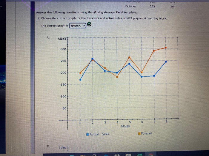 Chapter 09 Homework: Forecasting and Demand