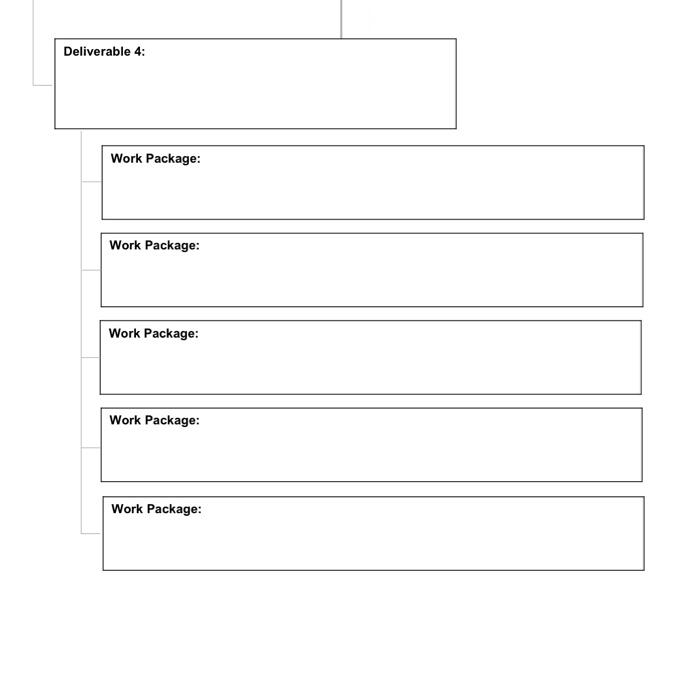 Assignment #1: WORK BREAKDOWN STRUCTURE 1.