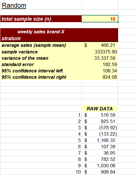 Stratified sampling Instead of drawing a sample