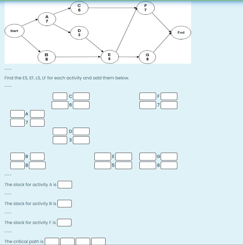 6 VD Start D End 00 W B 8 om E 5 0.0 Find the ES,