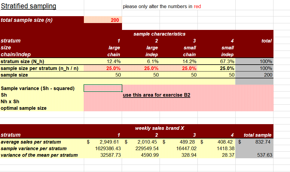 Stratified sampling Instead of drawing a sample