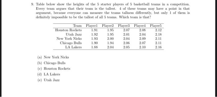 9. Table below show the heights of the 5 starter