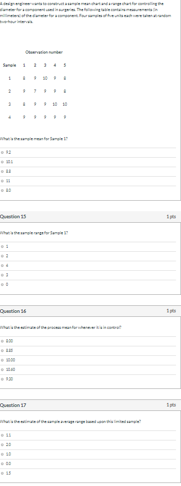 A design engineer wants to construct a sample