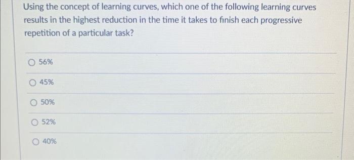 The first unit of a product took 80 days for