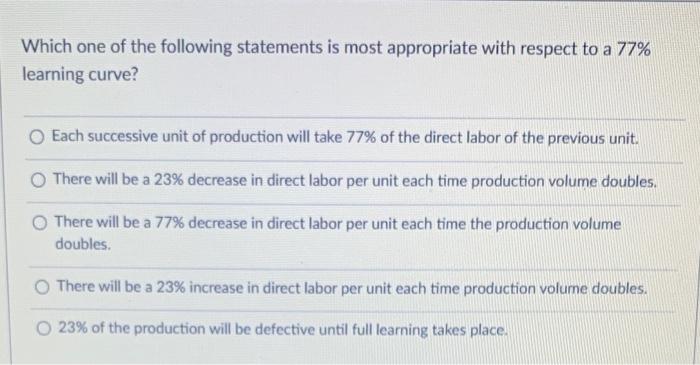 The first unit of a product took 80 days for