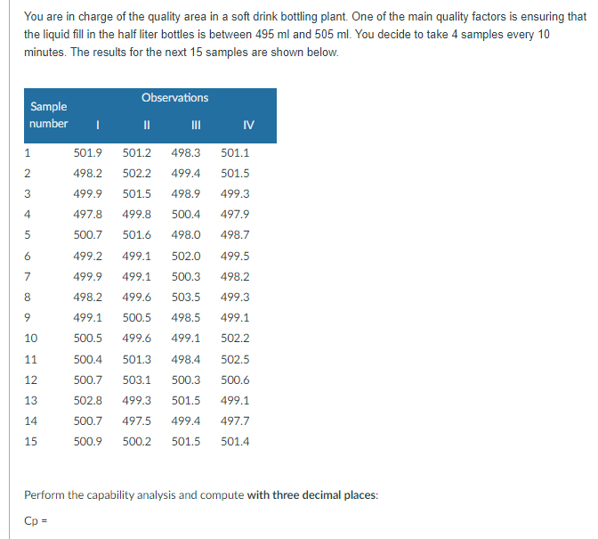 You are in charge of the quality area in a soft