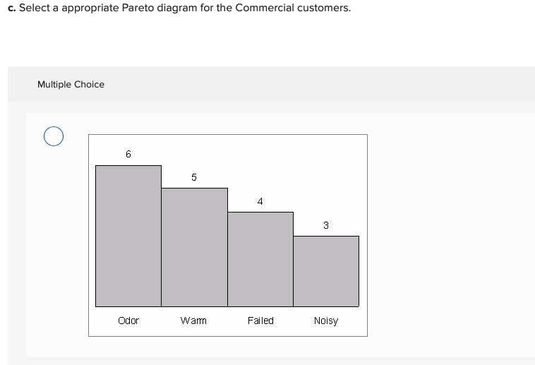 Required information [The following information