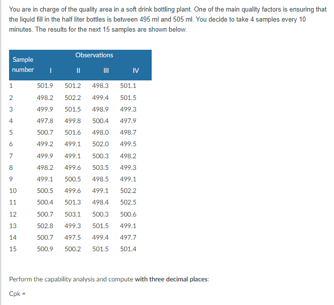 You are in charge of the quality area in a soft