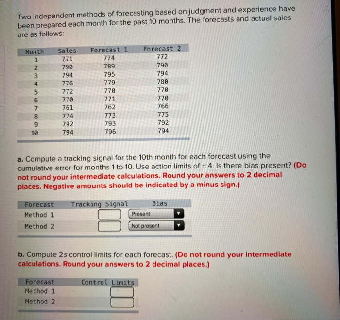 Two independent methods of forecasting based on