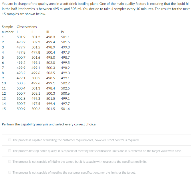 You are in charge of the quality area in a soft