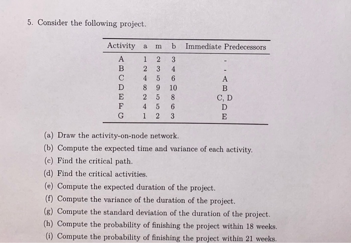 5. Consider the following project. b Immediate