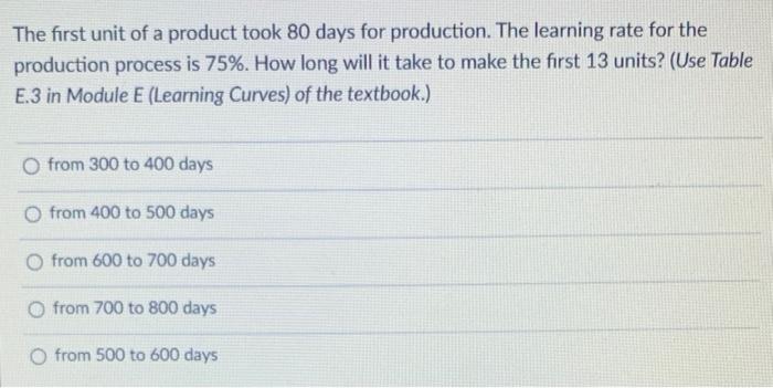 The first unit of a product took 80 days for