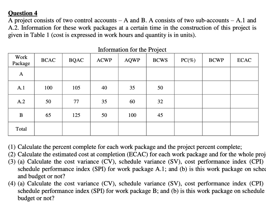 Question 4 A project consists of two control