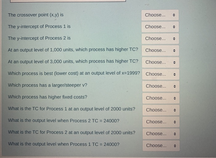 please answer the last 3 questions Process TC