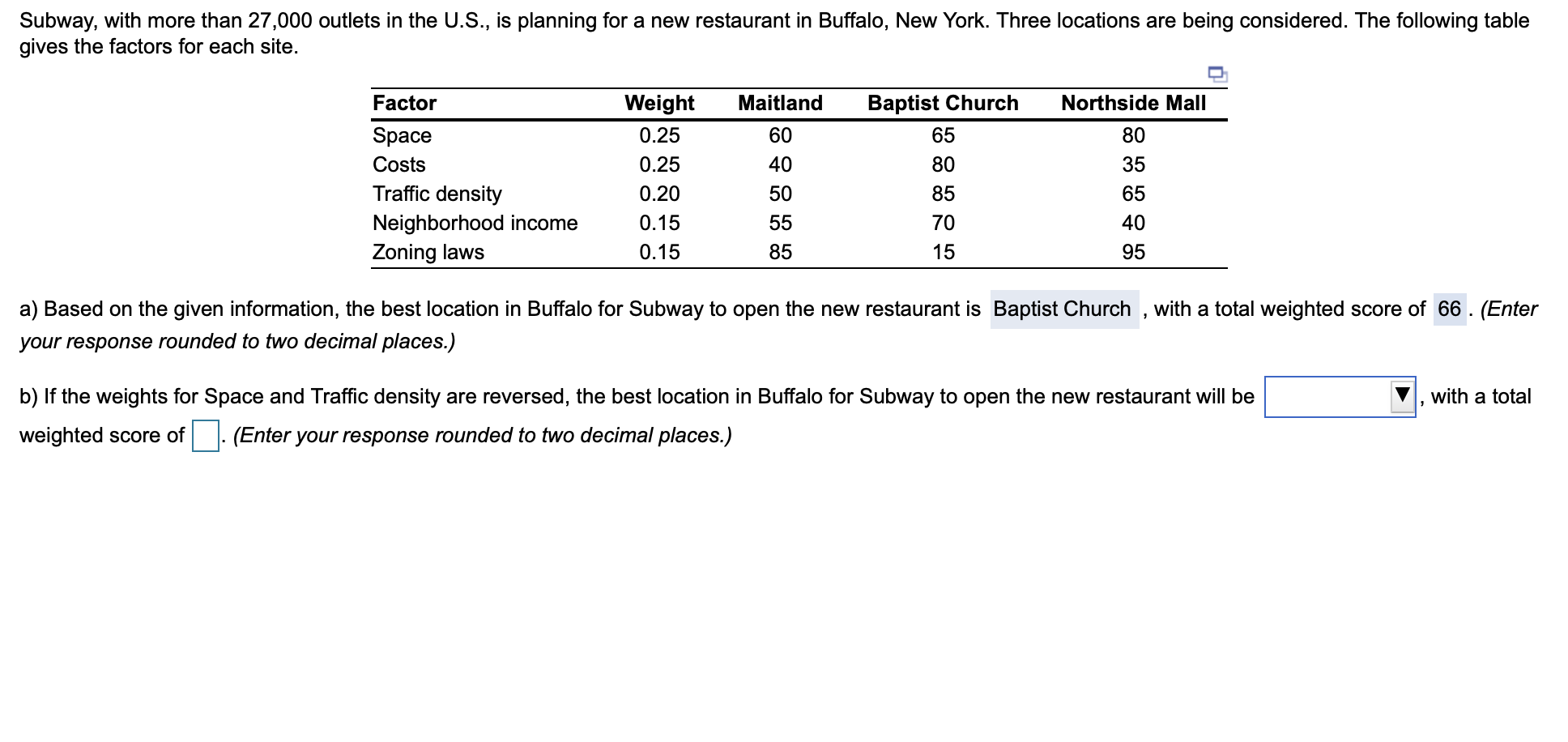 Subway, with more than 27,000 outlets in the