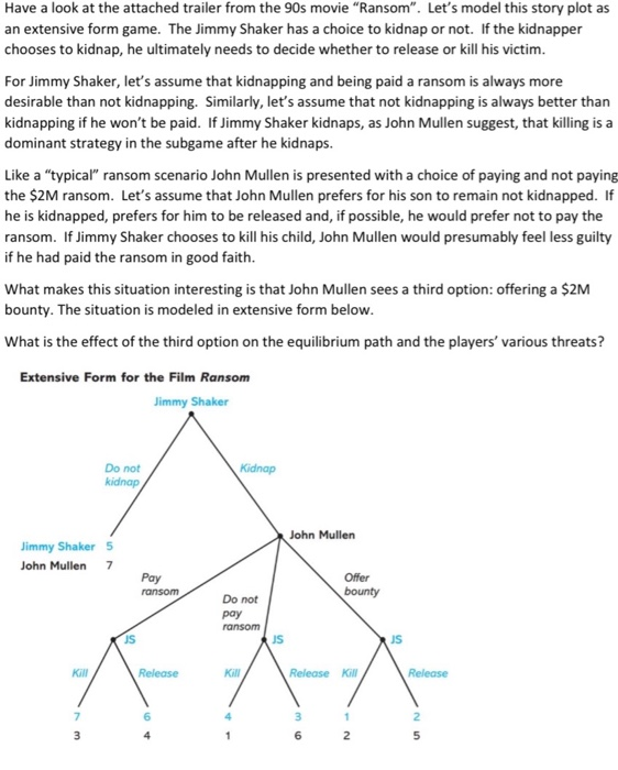 Have a look at the attached trailer from the 90s